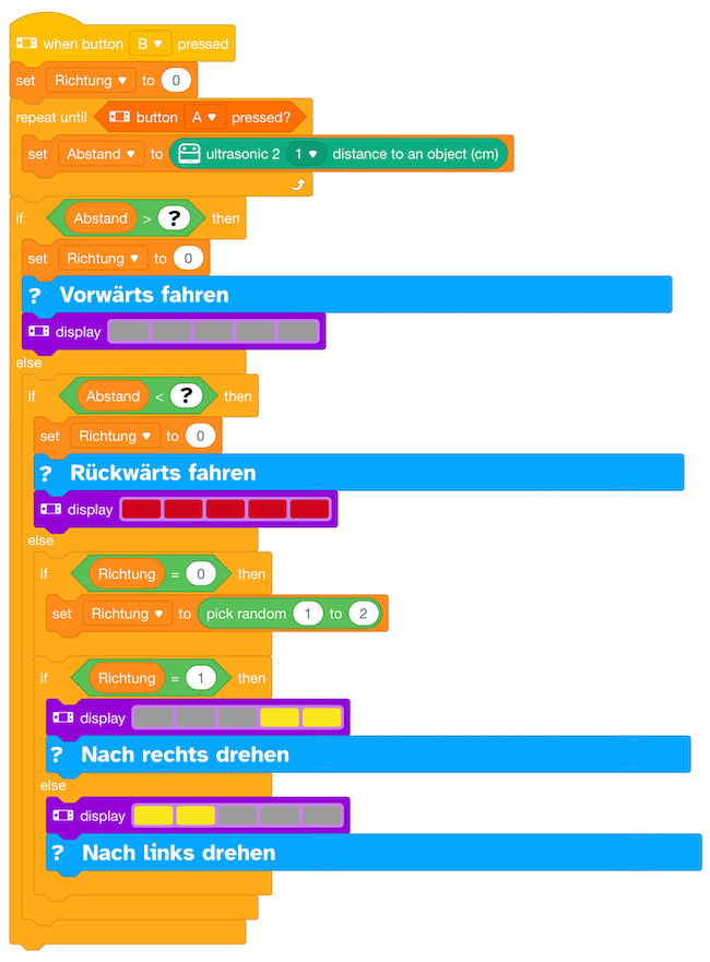 Programm