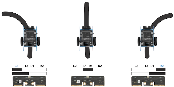 Prinzip Linienfolger