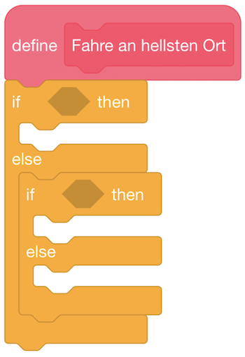 Fahre an hellsten Ort Code